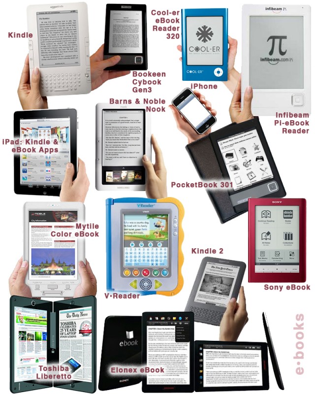 Thinking About the Future of Reading