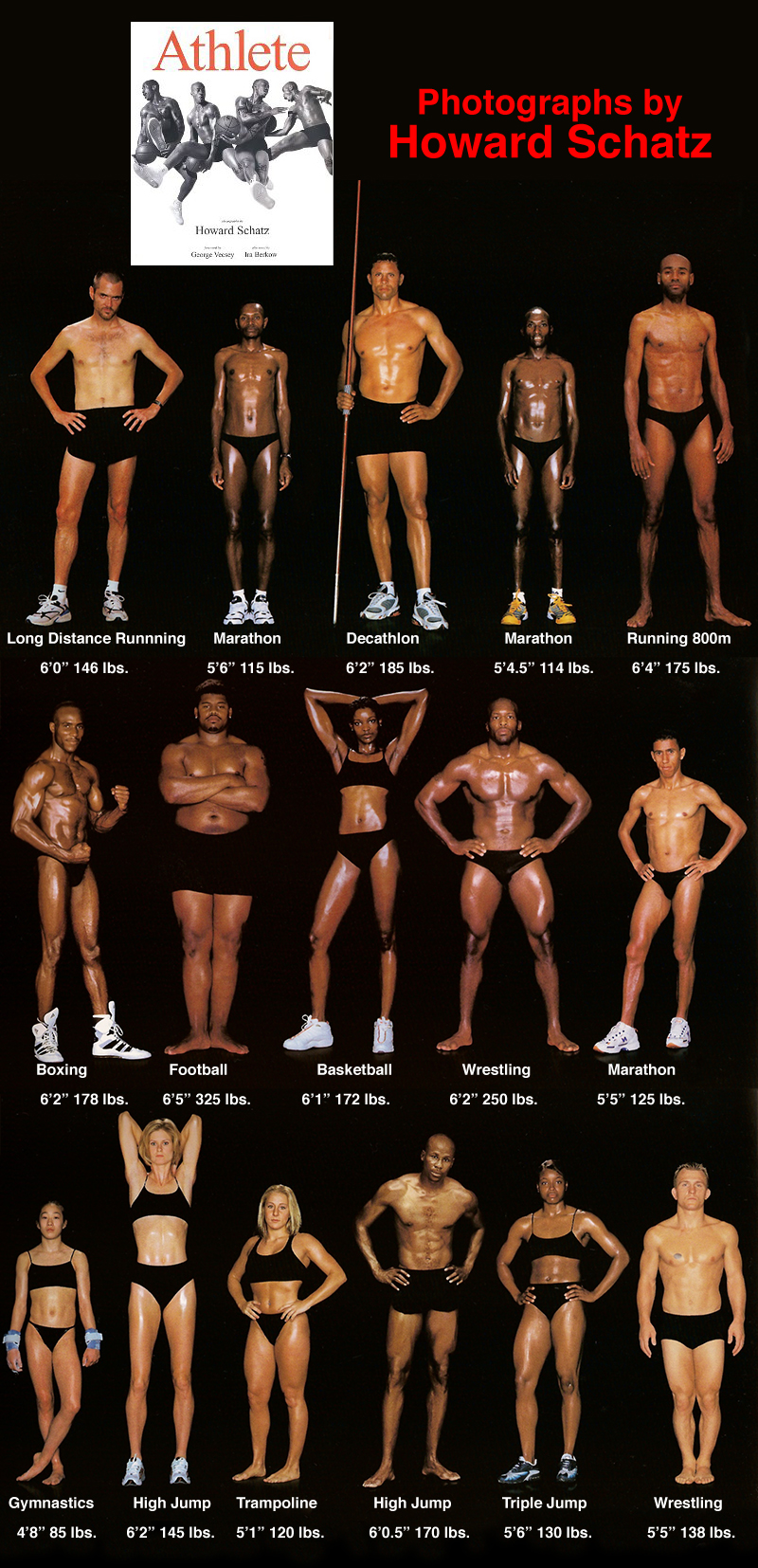 Body Beautiful