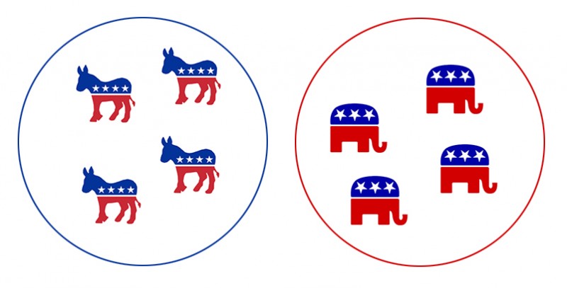Segregated Circles Social Circles Segregated Circles Social Circles