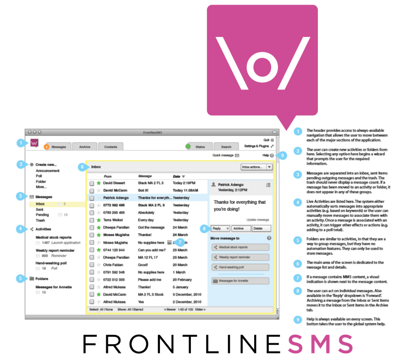 FrontLine SMS Screen Shot