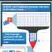 SOCIAL-MEDIA-ELECTION_Featured_Image