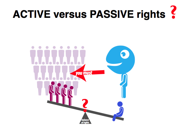 Active versus Passive RIghts
