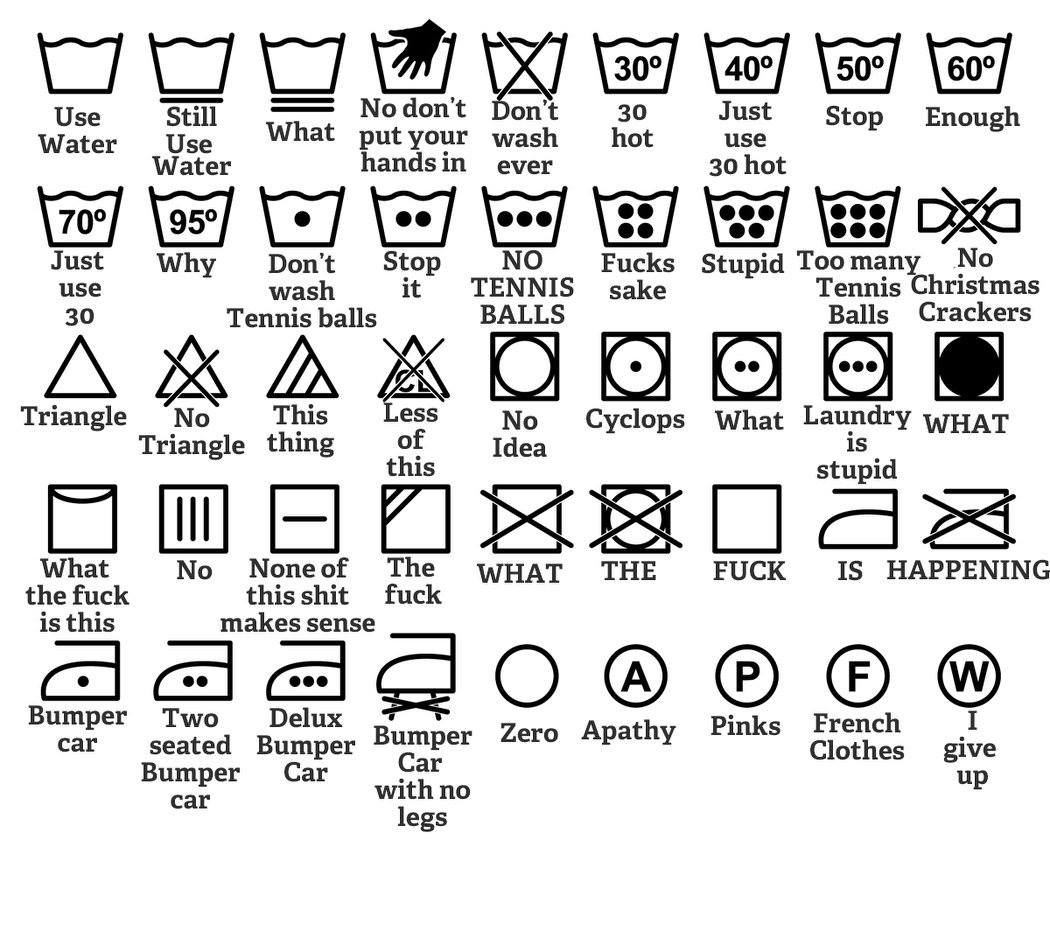 laundry icons fails